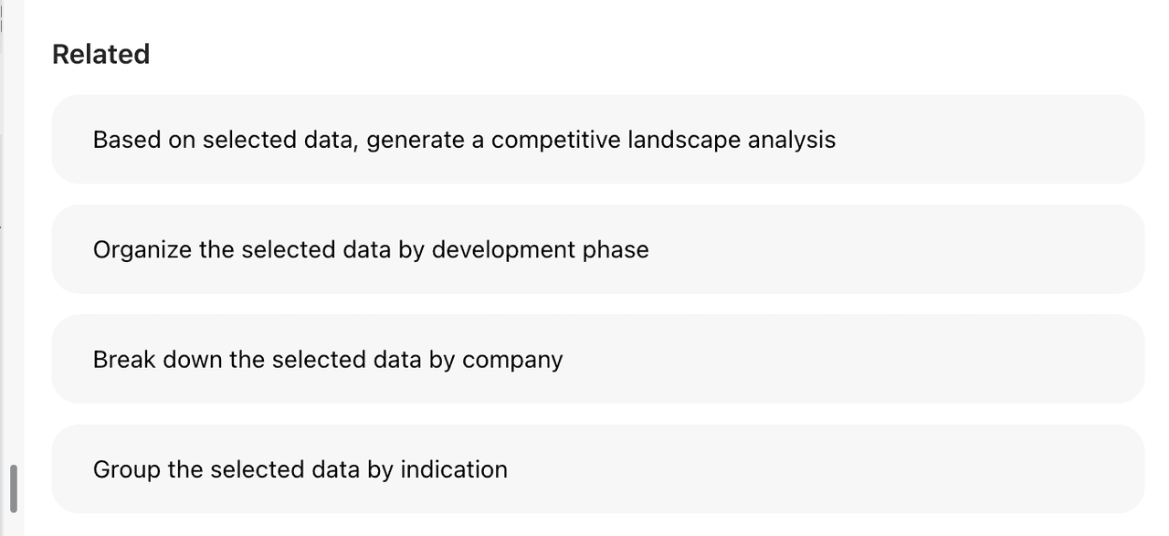 Drug Competitive Landscape Analysis